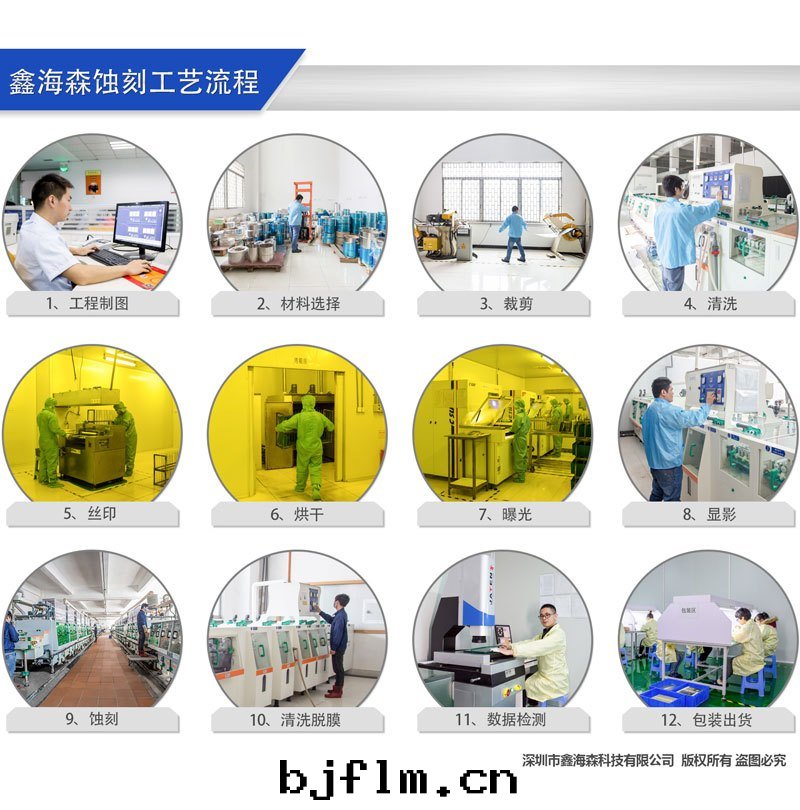 鑫海(hǎi)森(sēn)蝕刻(kè)工藝流程图(tú)